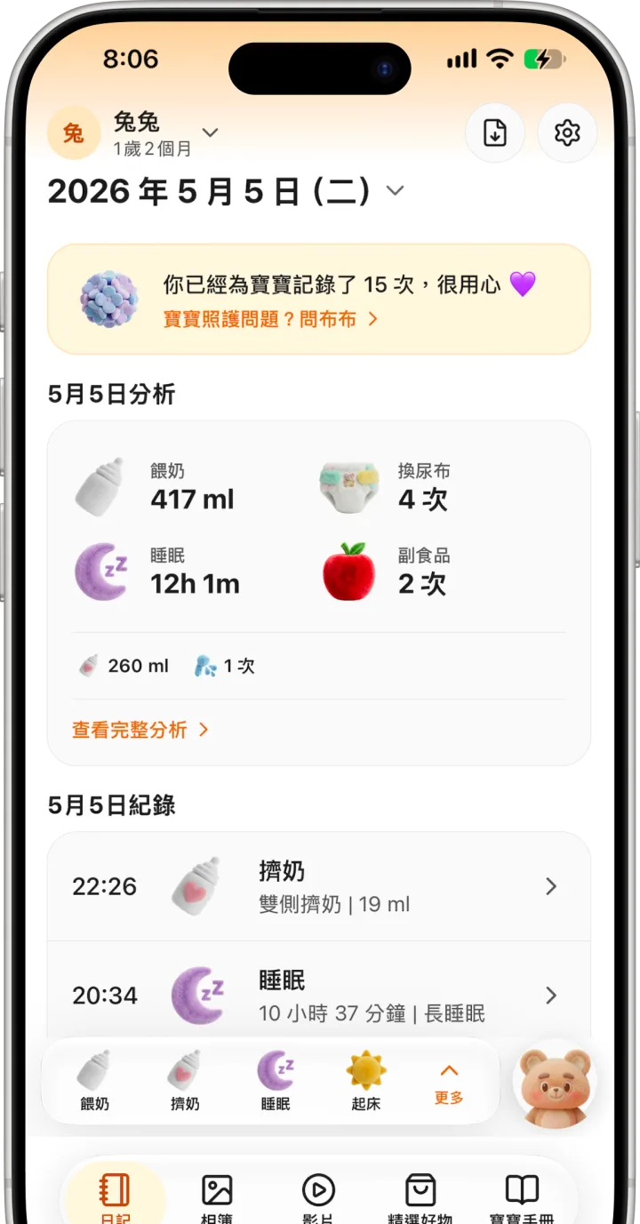 布布星球首頁:當日餵奶、睡眠、換尿布與副食品的統計,下方是一鍵快速記錄列
